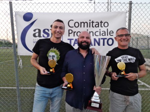 TEAM FARO SPORT PADEL  Vincitore Cat Standard 2 2021/22