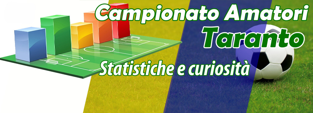 LOGO STATISTICHE CURIOSITA'