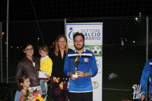 MIGLIORE REALIZZATORE CIPRIANI ANDREA (8 FOREVER)